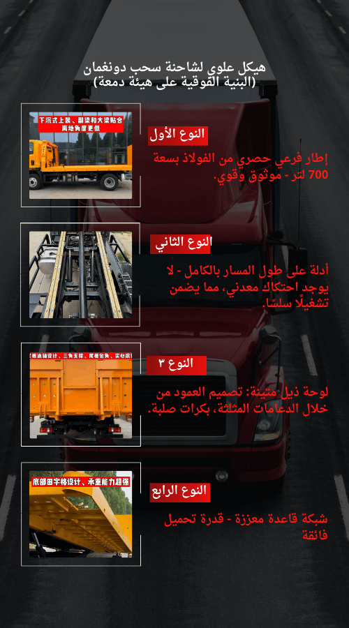 Our Advantages